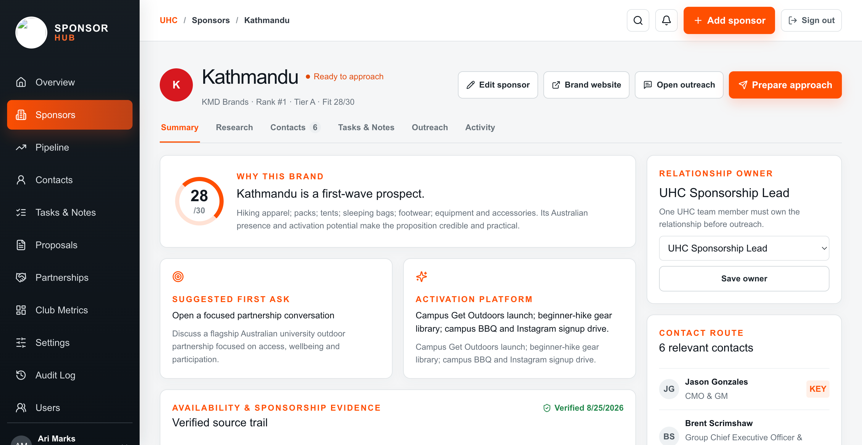 Kathmandu prospect profile showing a fit assessment, suggested first ask, activation idea, relationship owner and source trail.